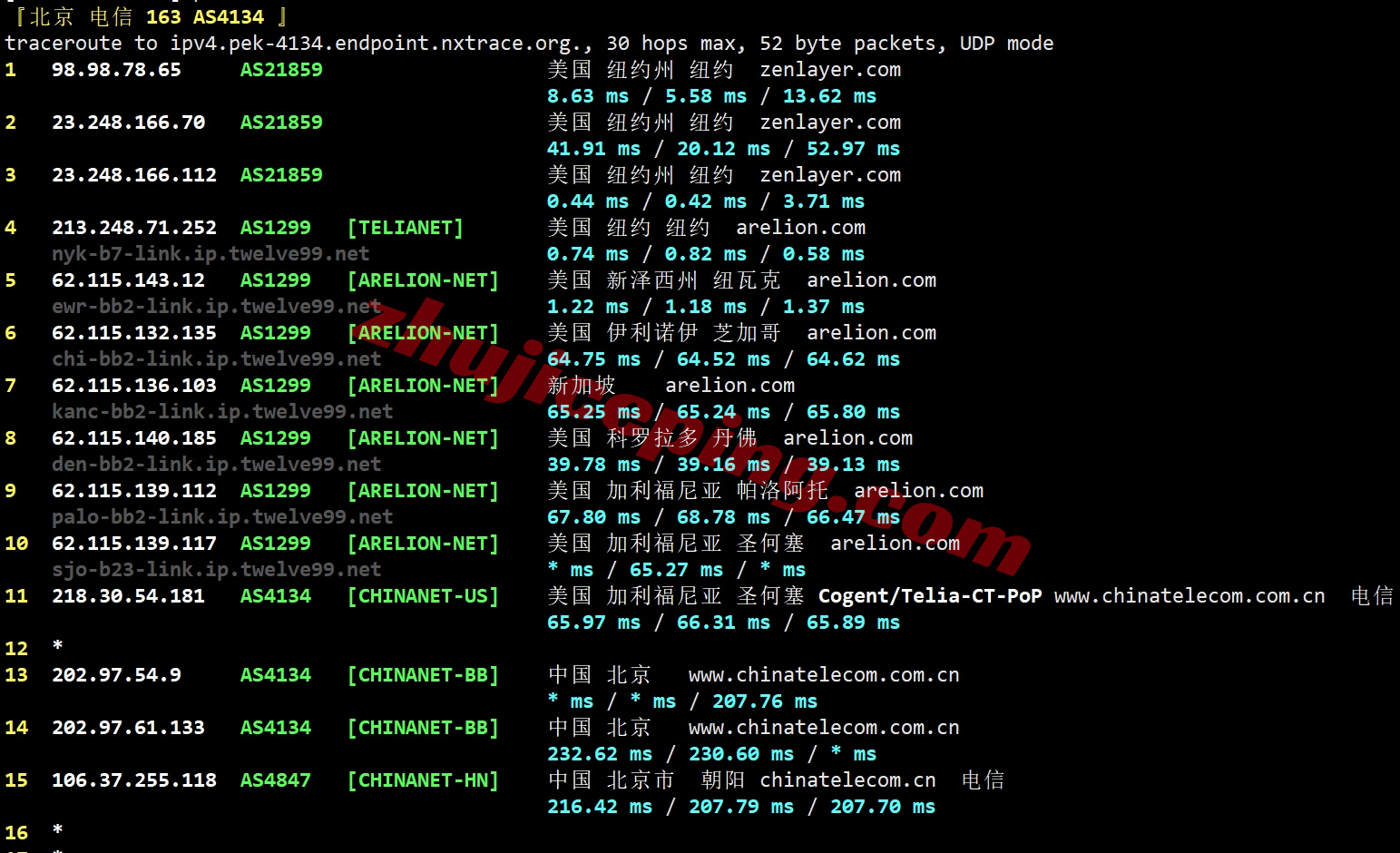 zlnyork18 zenlayer美国纽约机房云服务器测评，原生IP解锁TikTok等，网络建议中转