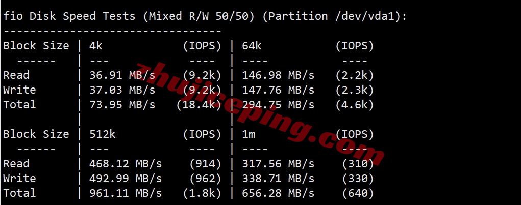zlnyork2 zenlayer美国纽约机房云服务器测评，原生IP解锁TikTok等，网络建议中转