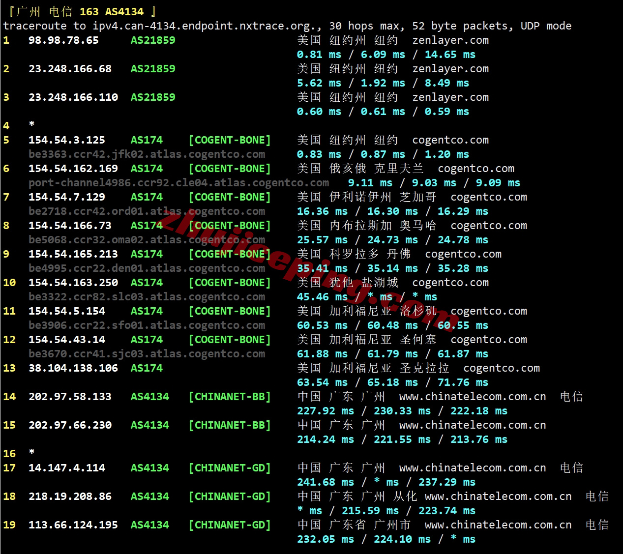 zlnyork20 zenlayer美国纽约机房云服务器测评，原生IP解锁TikTok等，网络建议中转