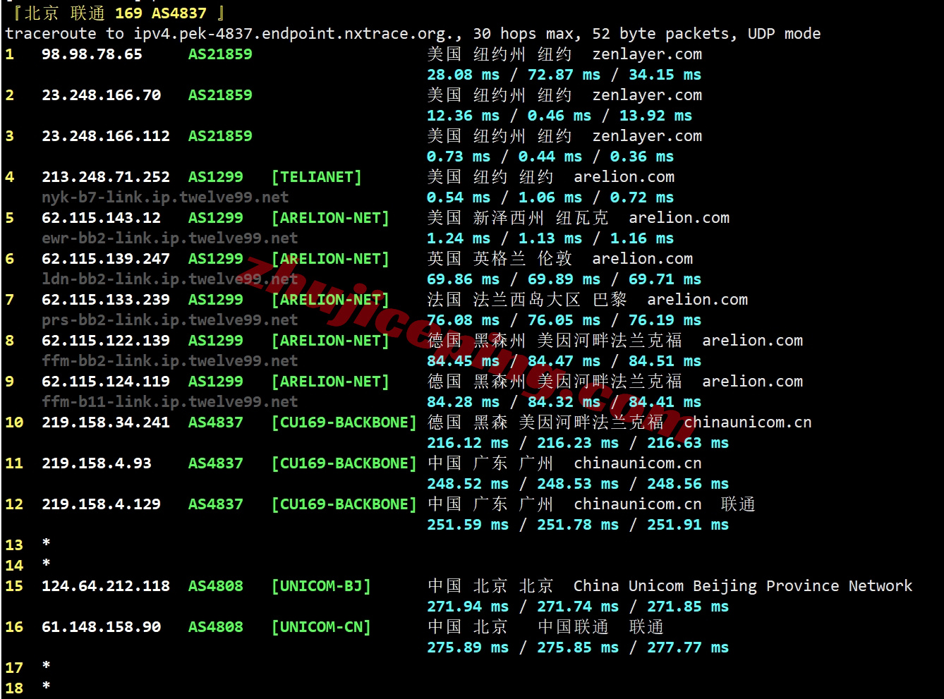 zlnyork21 zenlayer美国纽约机房云服务器测评，原生IP解锁TikTok等，网络建议中转
