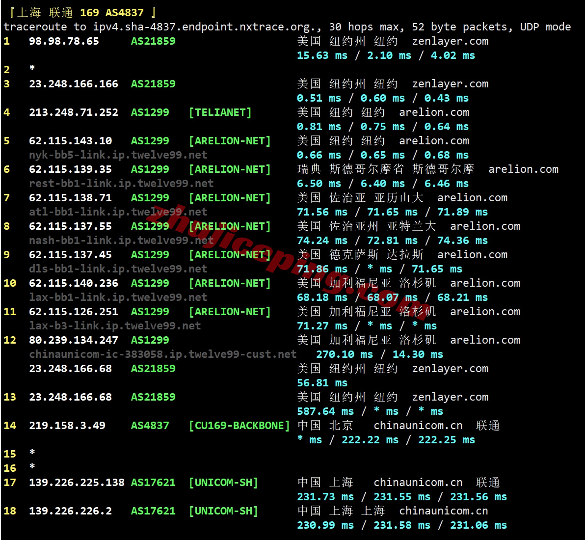zlnyork22 zenlayer美国纽约机房云服务器测评，原生IP解锁TikTok等，网络建议中转