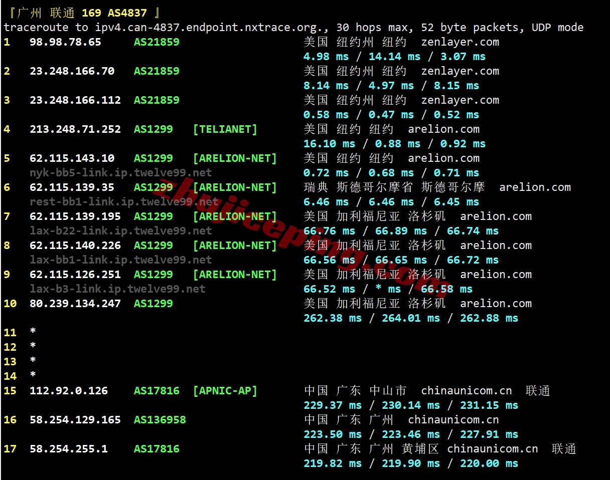 zlnyork23 zenlayer美国纽约机房云服务器测评，原生IP解锁TikTok等，网络建议中转
