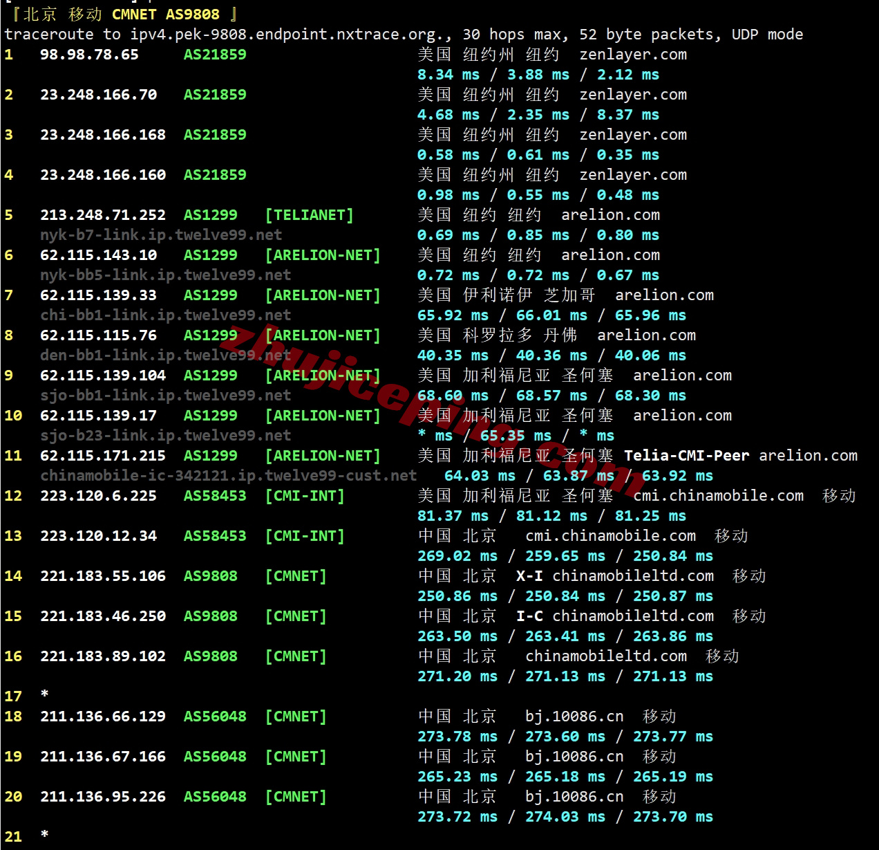 zlnyork24 zenlayer美国纽约机房云服务器测评，原生IP解锁TikTok等，网络建议中转
