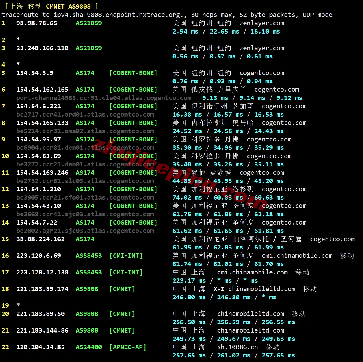 zlnyork25 zenlayer美国纽约机房云服务器测评，原生IP解锁TikTok等，网络建议中转
