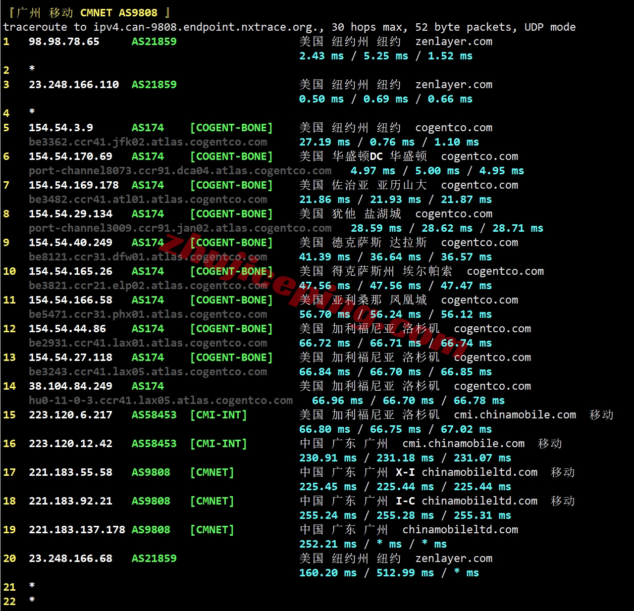 zlnyork26 zenlayer美国纽约机房云服务器测评，原生IP解锁TikTok等，网络建议中转