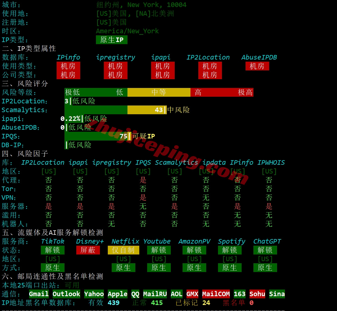 zlnyork27 zenlayer美国纽约机房云服务器测评，原生IP解锁TikTok等，网络建议中转