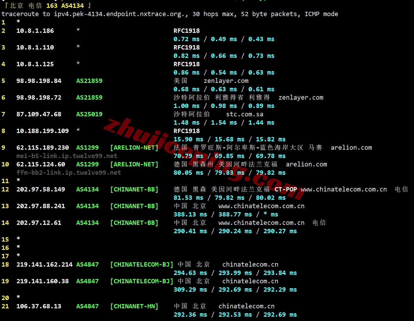 zlriyad18 zenlayer沙特阿拉伯云服务器测评，大带宽覆盖中东/畅联西欧