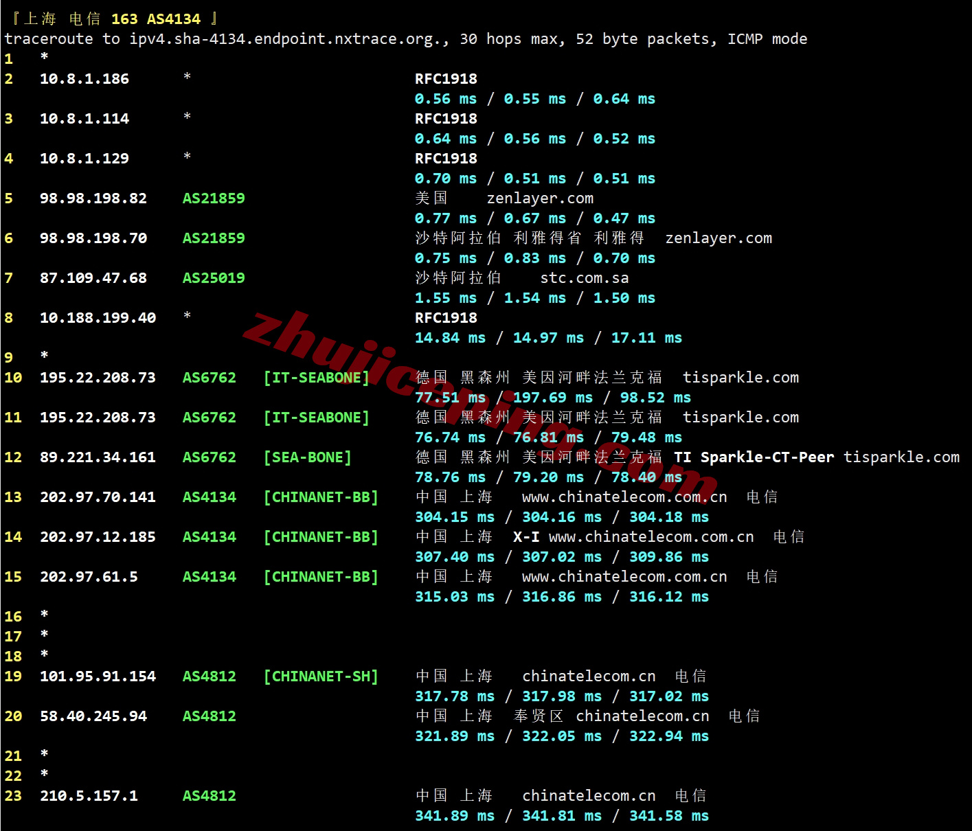 zlriyad19 zenlayer沙特阿拉伯云服务器测评，大带宽覆盖中东/畅联西欧
