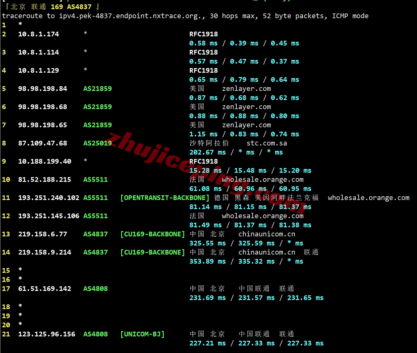 zlriyad21 zenlayer沙特阿拉伯云服务器测评，大带宽覆盖中东/畅联西欧