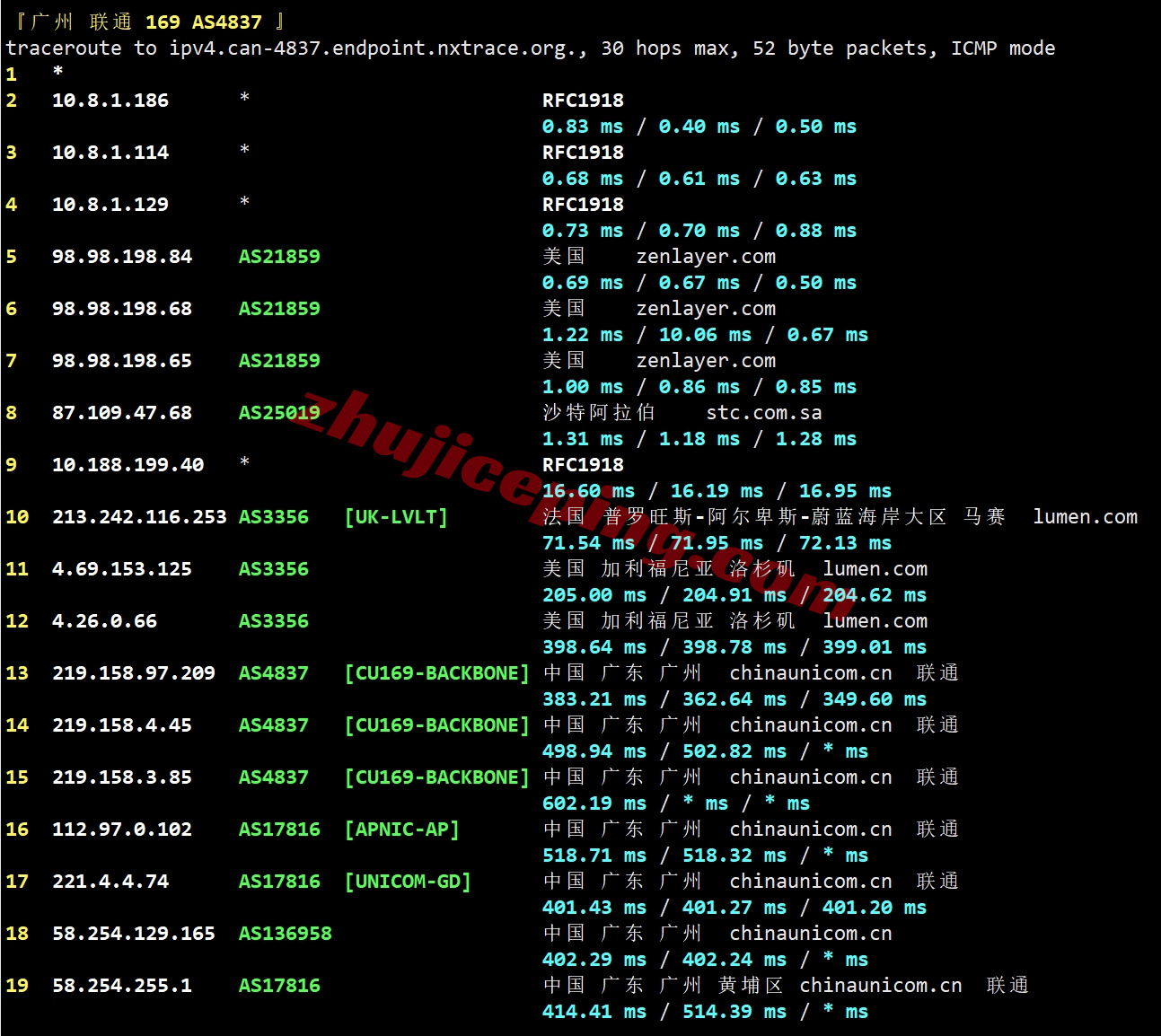 zlriyad23 zenlayer沙特阿拉伯云服务器测评，大带宽覆盖中东/畅联西欧