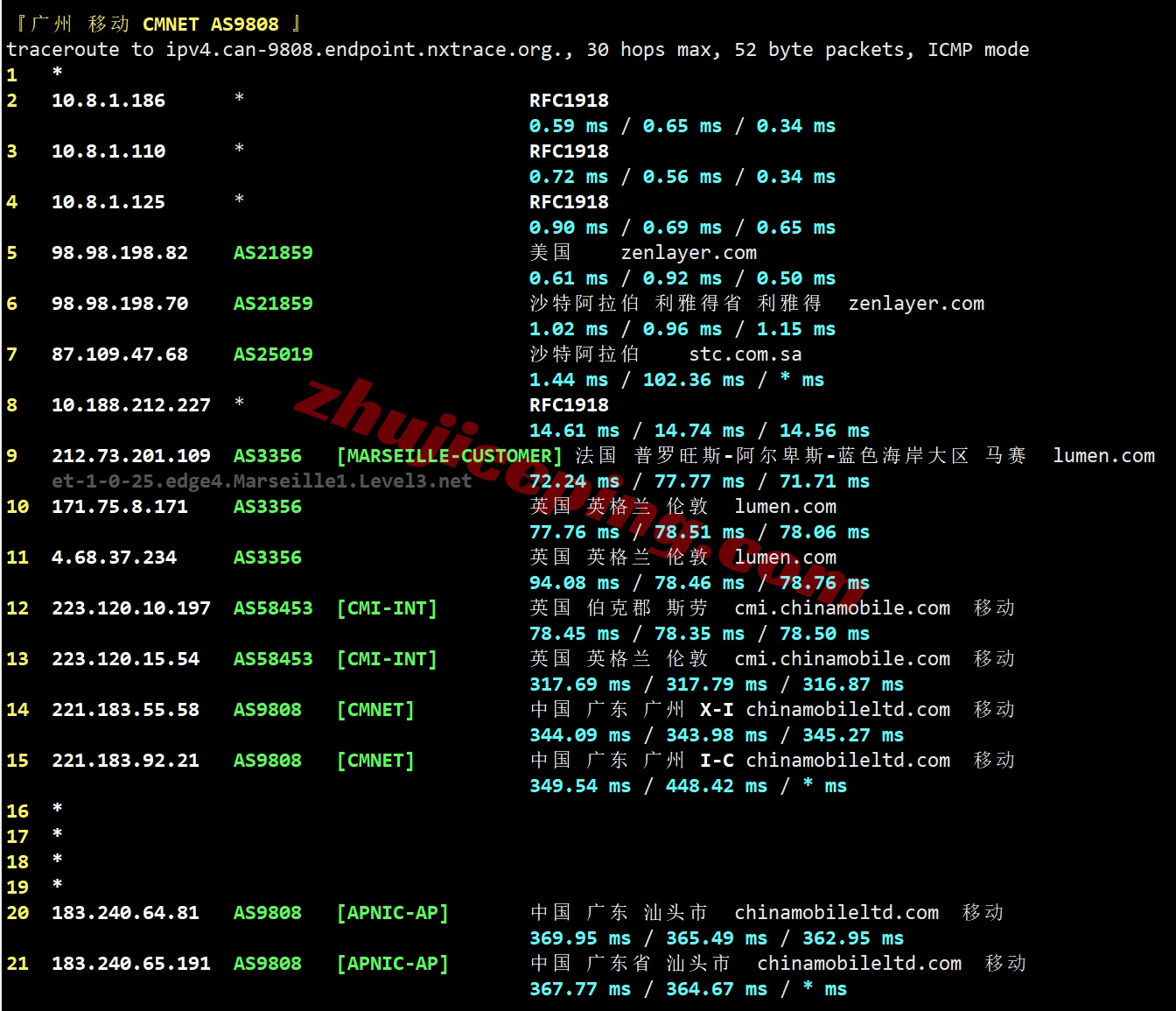 zlriyad26 zenlayer沙特阿拉伯云服务器测评，大带宽覆盖中东/畅联西欧