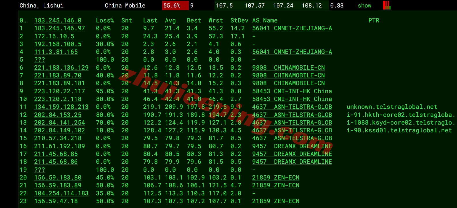 zlseoul17 zenlayer韩国云服务器测评，适合联通/移动，解锁TikTok等流媒体