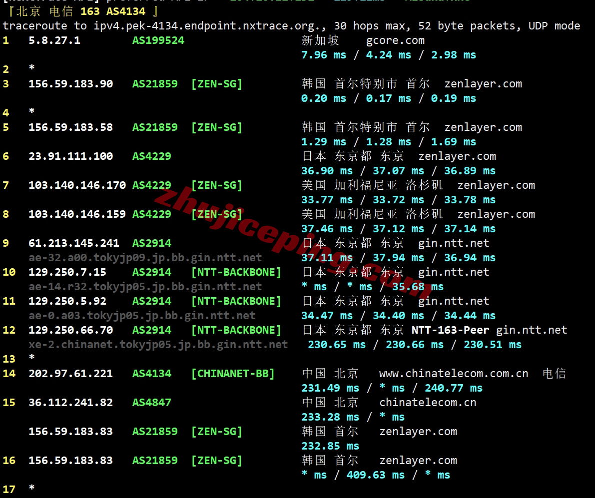 zlseoul18 zenlayer韩国云服务器测评，适合联通/移动，解锁TikTok等流媒体