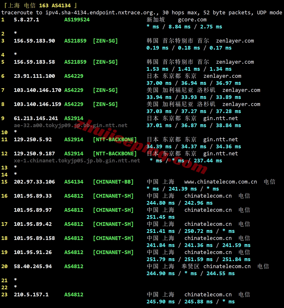 zlseoul19 zenlayer韩国云服务器测评，适合联通/移动，解锁TikTok等流媒体