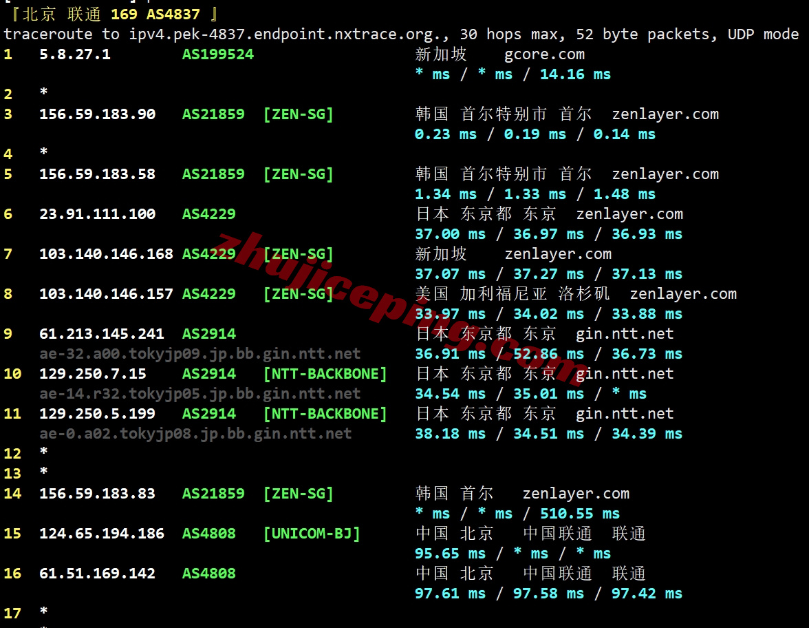 zlseoul21 zenlayer韩国云服务器测评，适合联通/移动，解锁TikTok等流媒体