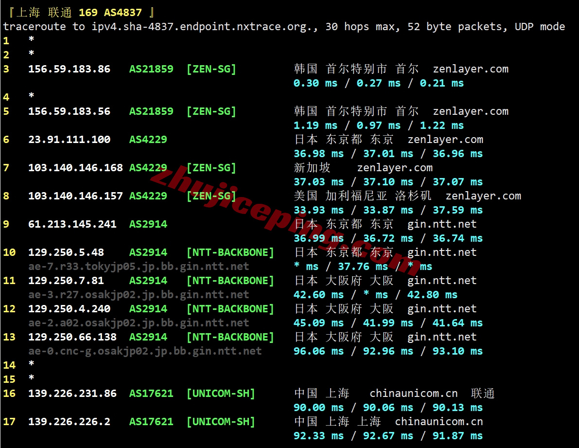 zlseoul22 zenlayer韩国云服务器测评，适合联通/移动，解锁TikTok等流媒体