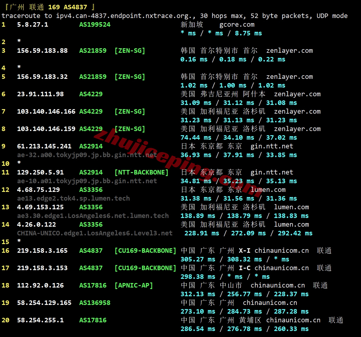 zlseoul23 zenlayer韩国云服务器测评，适合联通/移动，解锁TikTok等流媒体