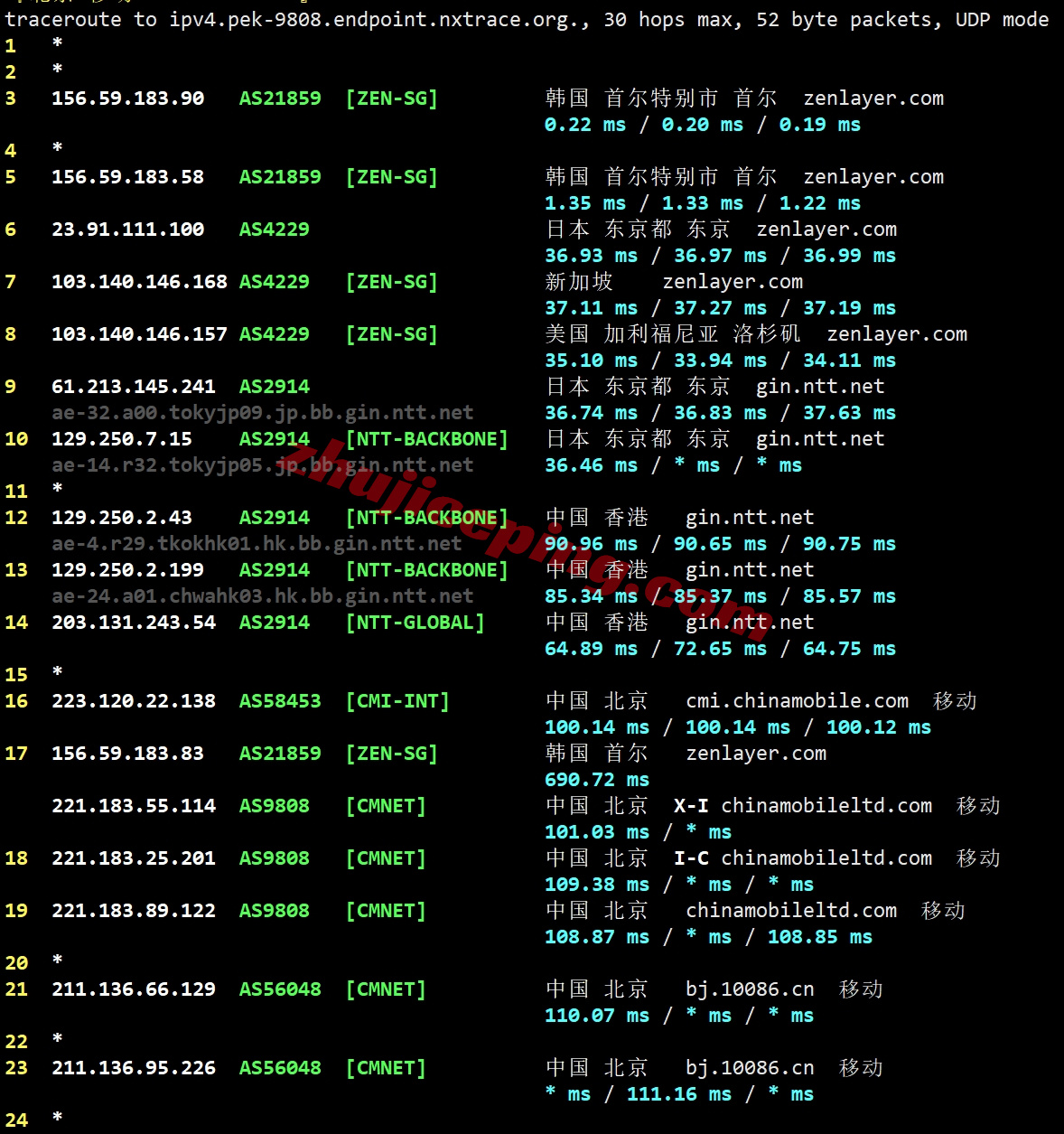 zlseoul24 zenlayer韩国云服务器测评，适合联通/移动，解锁TikTok等流媒体