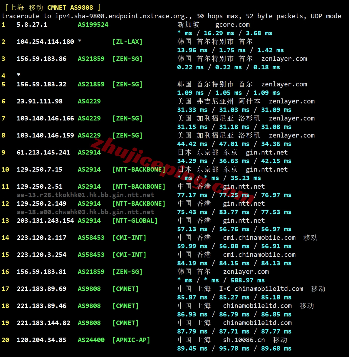 zlseoul25 zenlayer韩国云服务器测评，适合联通/移动，解锁TikTok等流媒体
