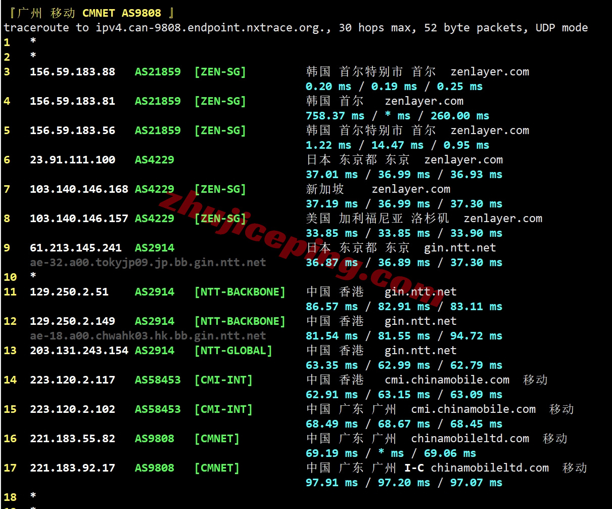 zlseoul26 zenlayer韩国云服务器测评，适合联通/移动，解锁TikTok等流媒体
