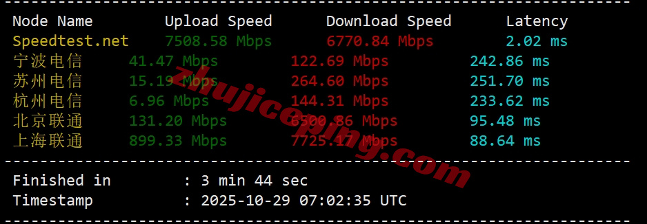 zlseoul3 zenlayer韩国云服务器测评，适合联通/移动，解锁TikTok等流媒体