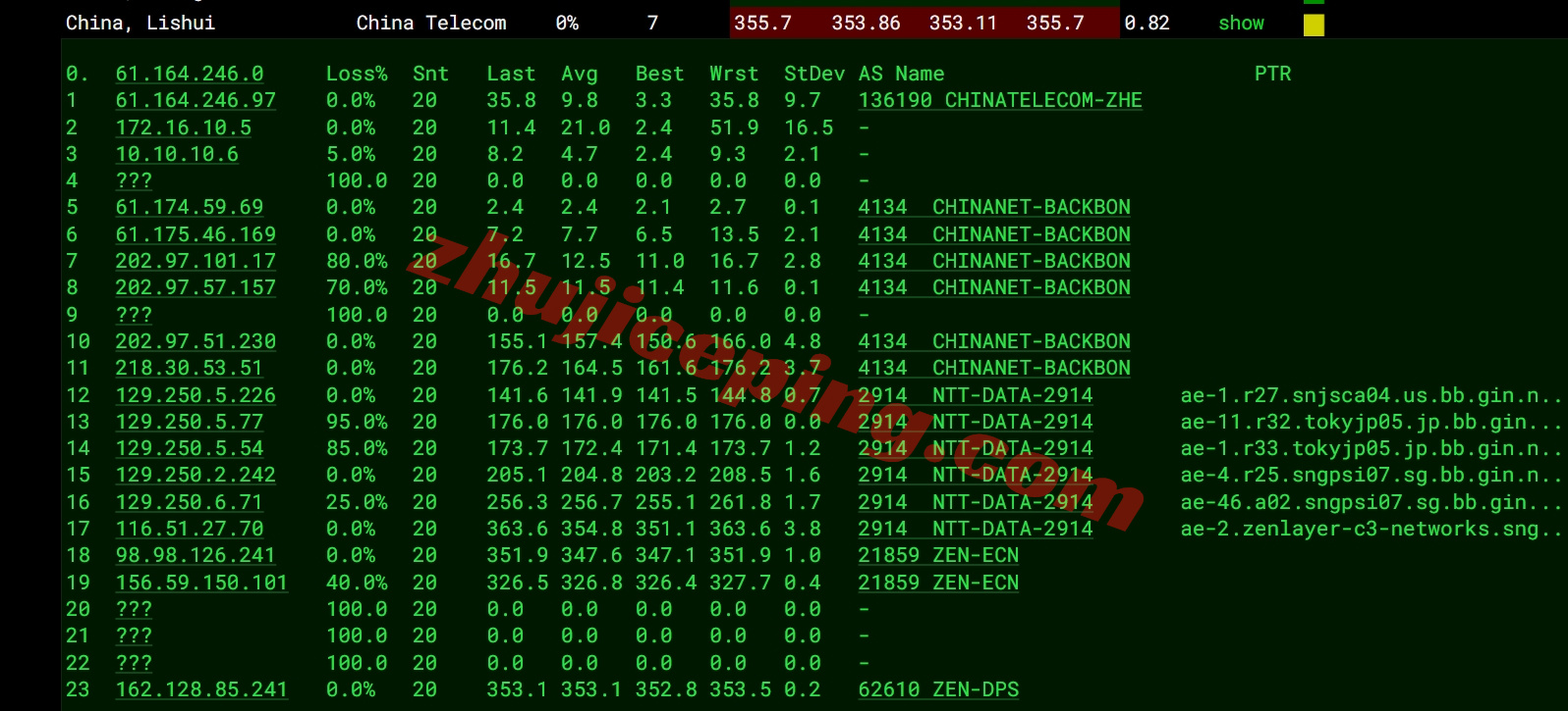 zlsinga15 zenlayer新加坡机器测评，原生IP解锁TikTok等，移动效果极佳