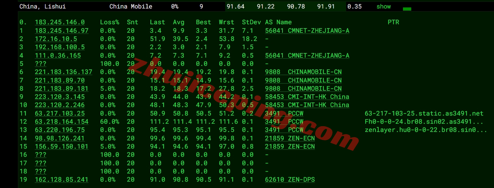 zlsinga17 zenlayer新加坡机器测评，原生IP解锁TikTok等，移动效果极佳