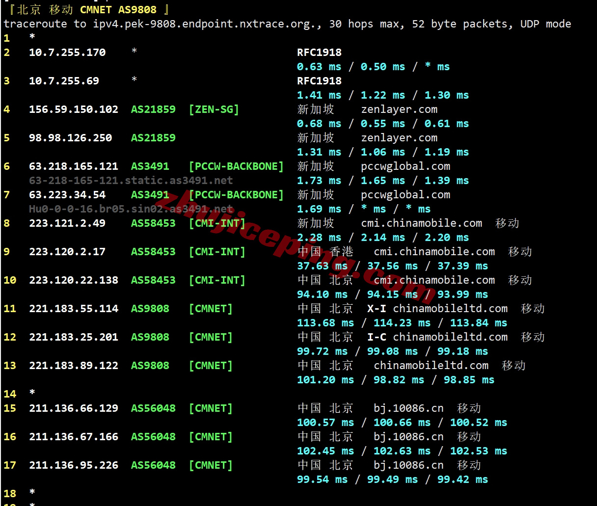 zlsinga24 zenlayer新加坡机器测评，原生IP解锁TikTok等，移动效果极佳