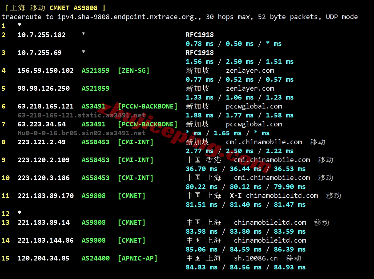 zlsinga25 zenlayer新加坡机器测评，原生IP解锁TikTok等，移动效果极佳