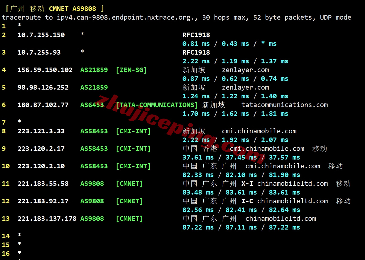 zlsinga26 zenlayer新加坡机器测评，原生IP解锁TikTok等，移动效果极佳