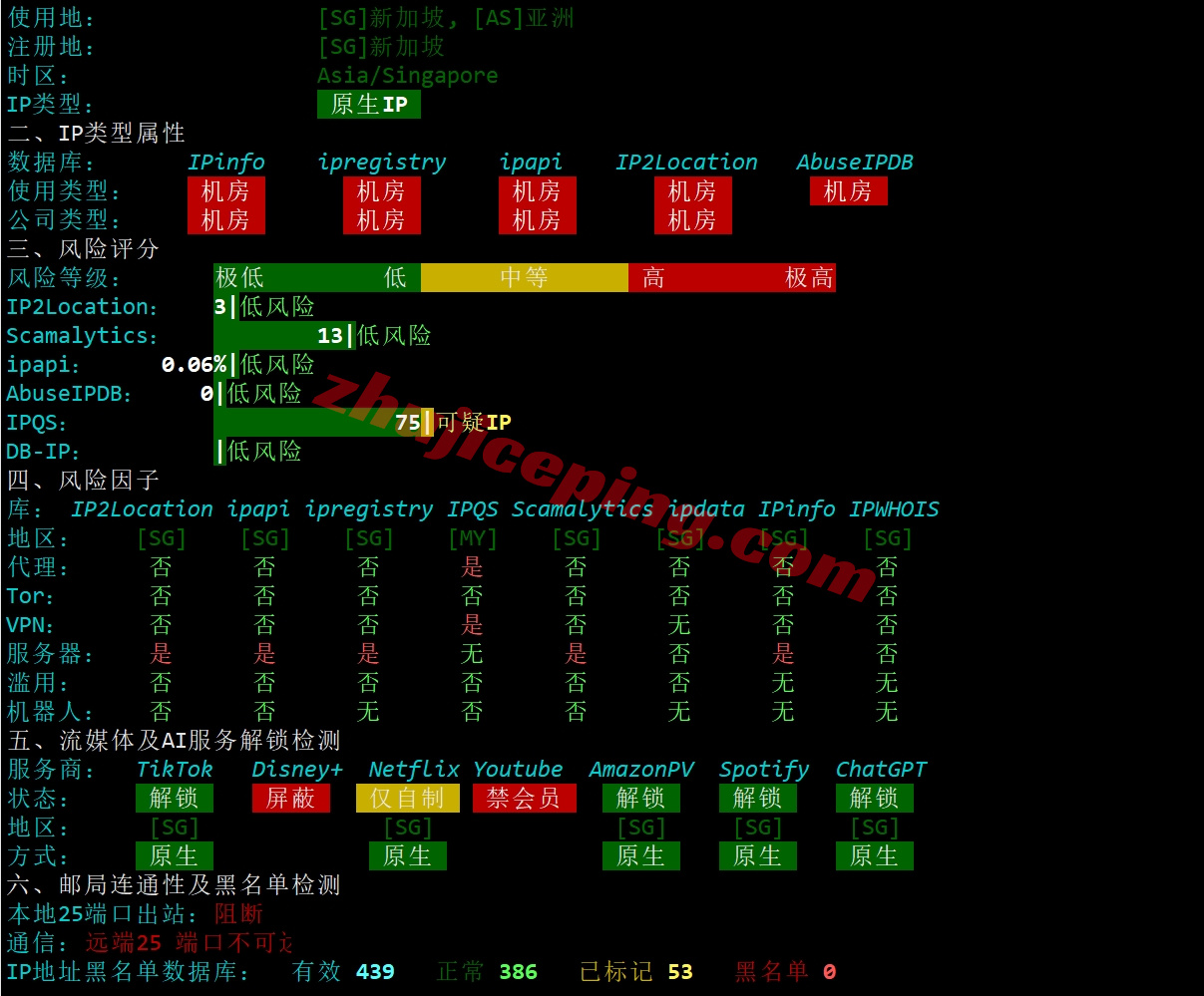 zlsinga27 zenlayer新加坡机器测评，原生IP解锁TikTok等，移动效果极佳