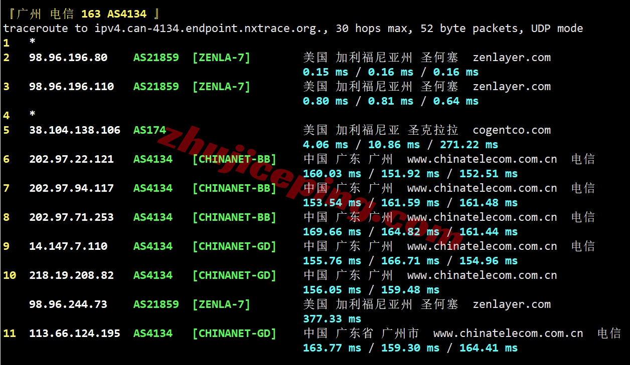 zlsjc20 zenlayer美国圣何塞机器测评，原生美国IP解锁TikTok等，大带宽/性能强