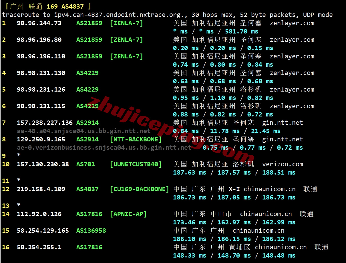 zlsjc23 zenlayer美国圣何塞机器测评，原生美国IP解锁TikTok等，大带宽/性能强
