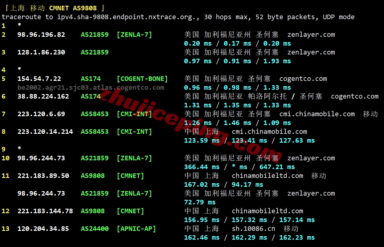 zlsjc25 zenlayer美国圣何塞机器测评，原生美国IP解锁TikTok等，大带宽/性能强