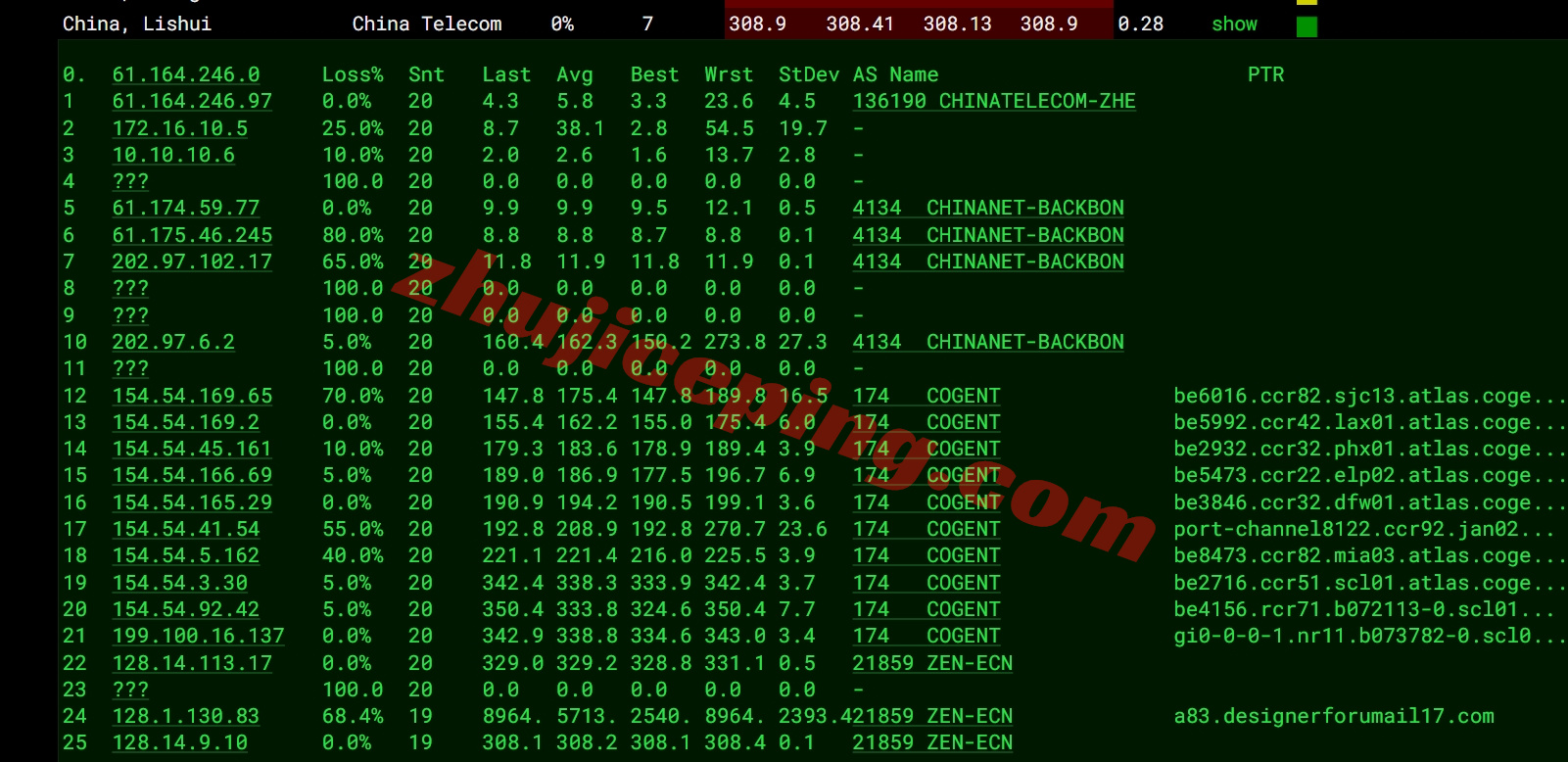 zlstago14 zenlayer智利云服务器测评，大带宽覆盖全美洲，解锁TikTok等流媒体