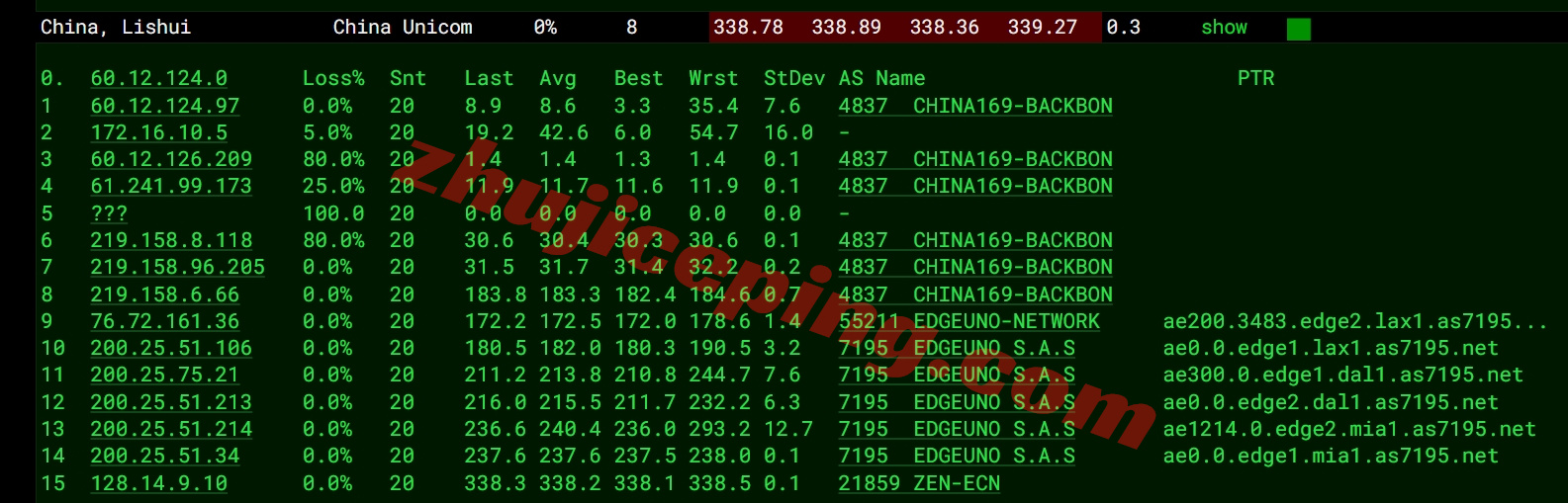 zlstago15 zenlayer智利云服务器测评，大带宽覆盖全美洲，解锁TikTok等流媒体