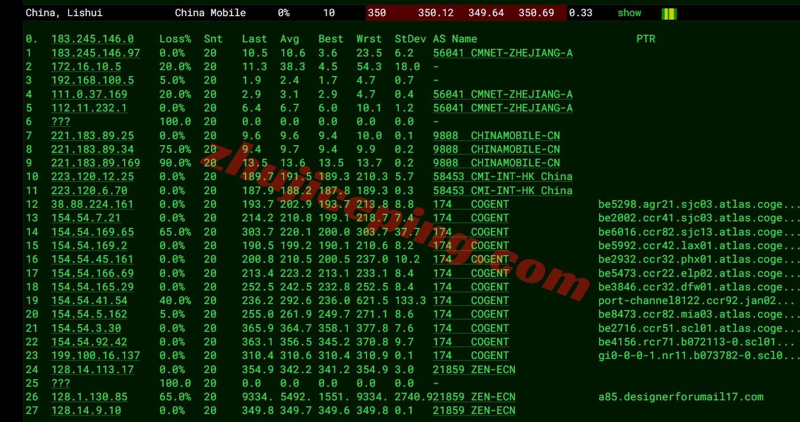 zlstago16 zenlayer智利云服务器测评，大带宽覆盖全美洲，解锁TikTok等流媒体