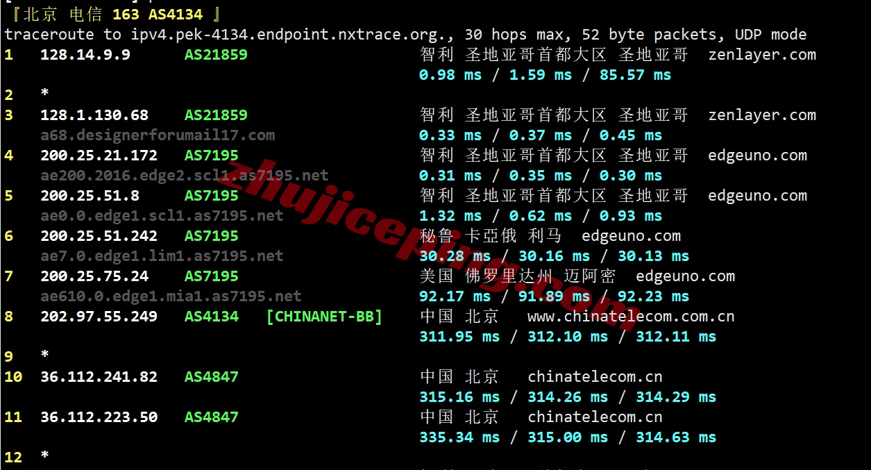 zlstago17 zenlayer智利云服务器测评，大带宽覆盖全美洲，解锁TikTok等流媒体