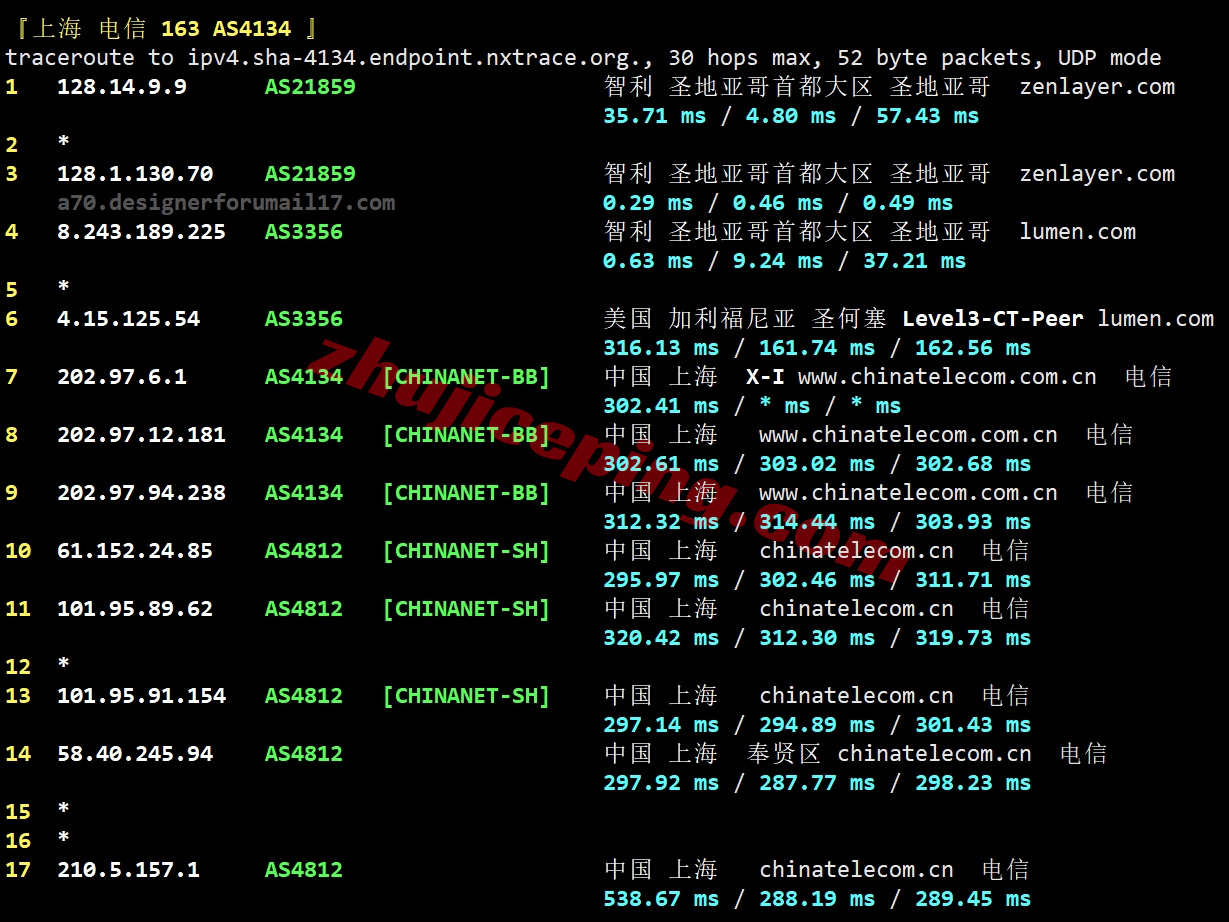 zlstago18 zenlayer智利云服务器测评，大带宽覆盖全美洲，解锁TikTok等流媒体