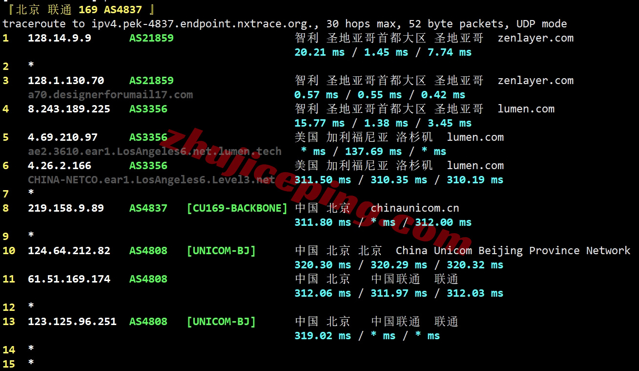 zlstago20 zenlayer智利云服务器测评，大带宽覆盖全美洲，解锁TikTok等流媒体