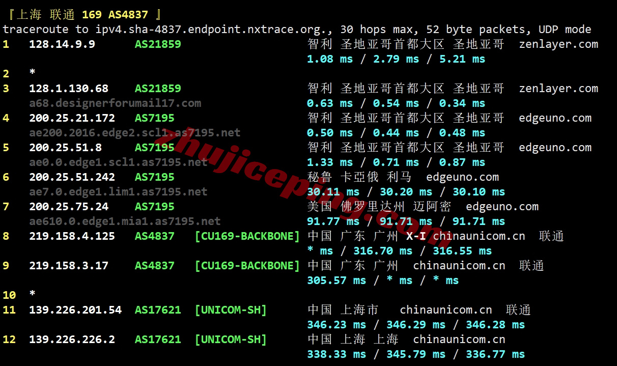 zlstago21 zenlayer智利云服务器测评，大带宽覆盖全美洲，解锁TikTok等流媒体