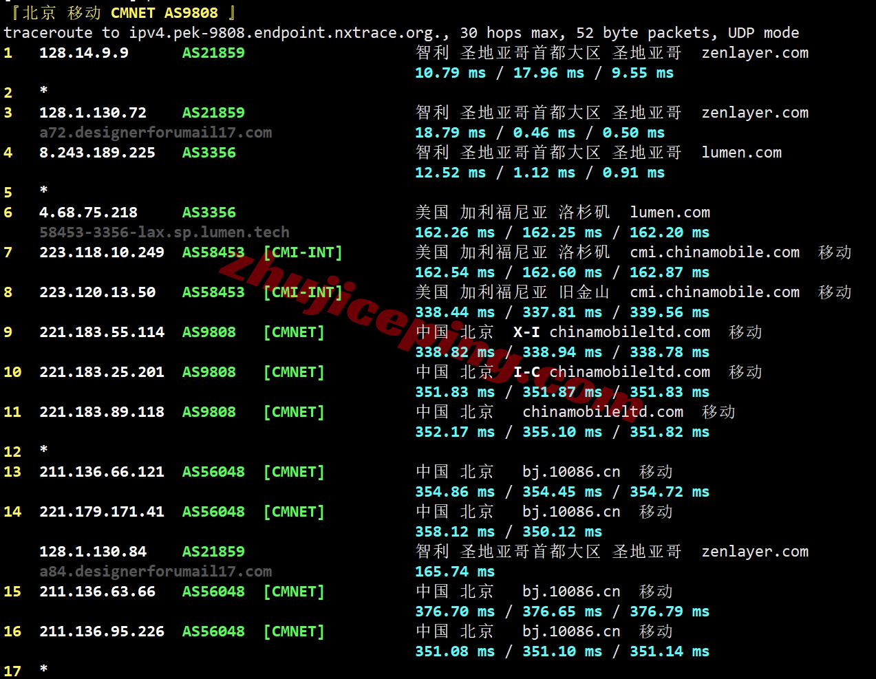 zlstago23 zenlayer智利云服务器测评，大带宽覆盖全美洲，解锁TikTok等流媒体