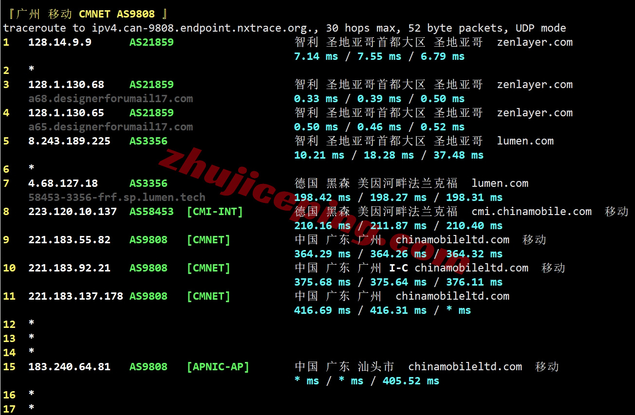 zlstago25 zenlayer智利云服务器测评，大带宽覆盖全美洲，解锁TikTok等流媒体