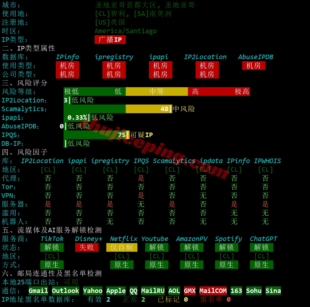 zlstago26 zenlayer智利云服务器测评，大带宽覆盖全美洲，解锁TikTok等流媒体