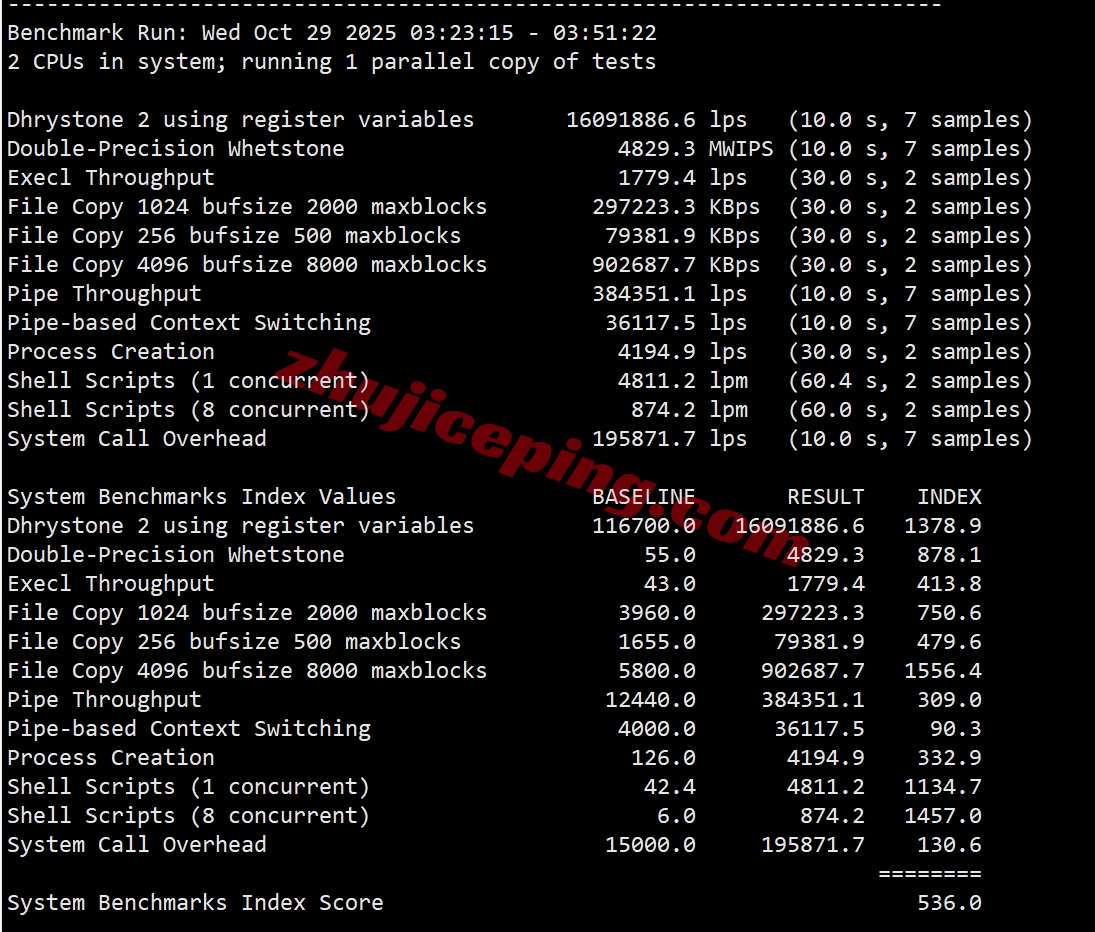 zlstago30 zenlayer智利云服务器测评，大带宽覆盖全美洲，解锁TikTok等流媒体