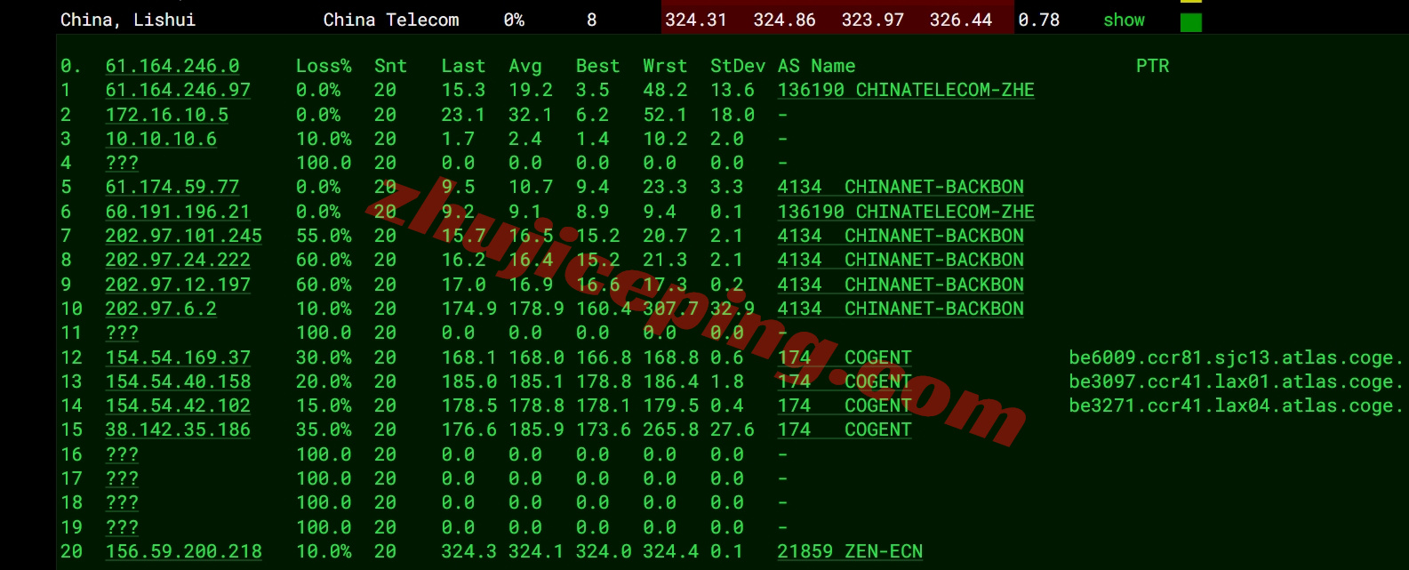 zlsydney15 zenlayer澳大利亚云服务器测评，10G超大带宽，解锁流媒体效果好