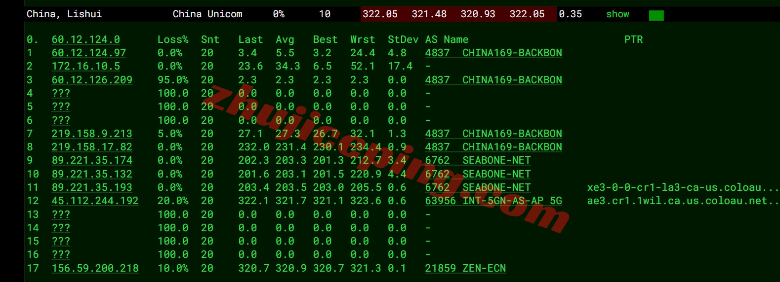 zlsydney16 zenlayer澳大利亚云服务器测评，10G超大带宽，解锁流媒体效果好