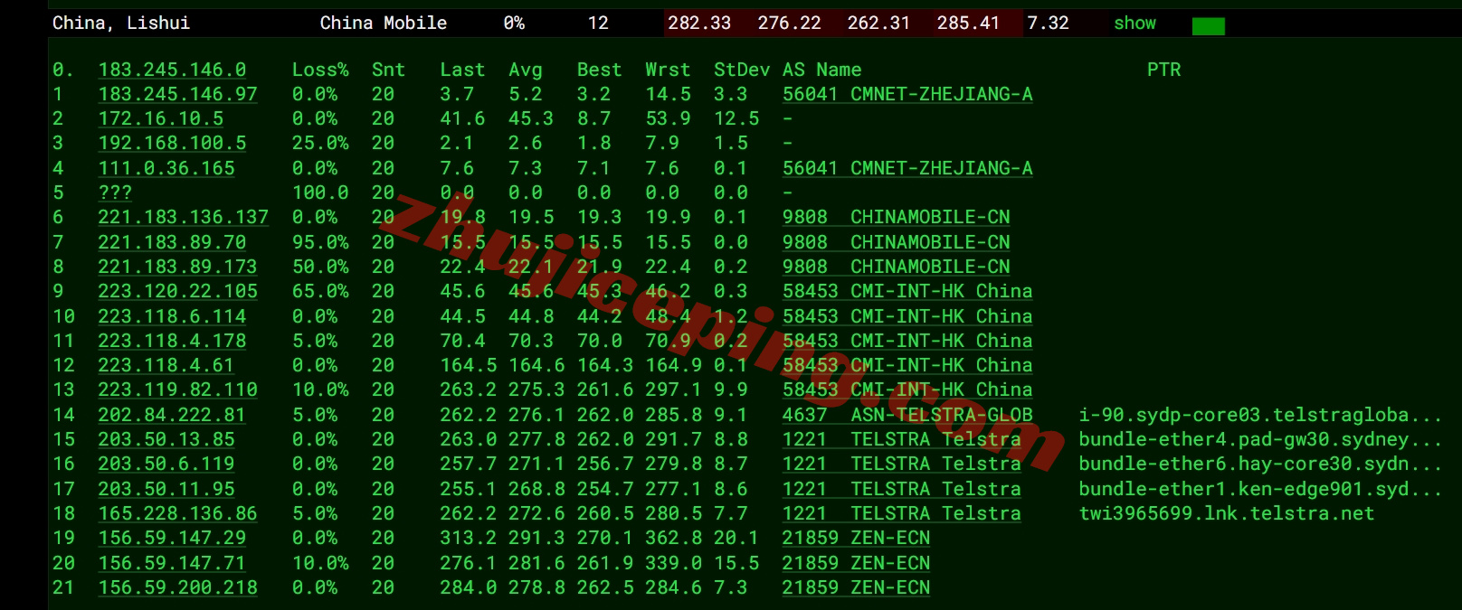 zlsydney17 zenlayer澳大利亚云服务器测评，10G超大带宽，解锁流媒体效果好