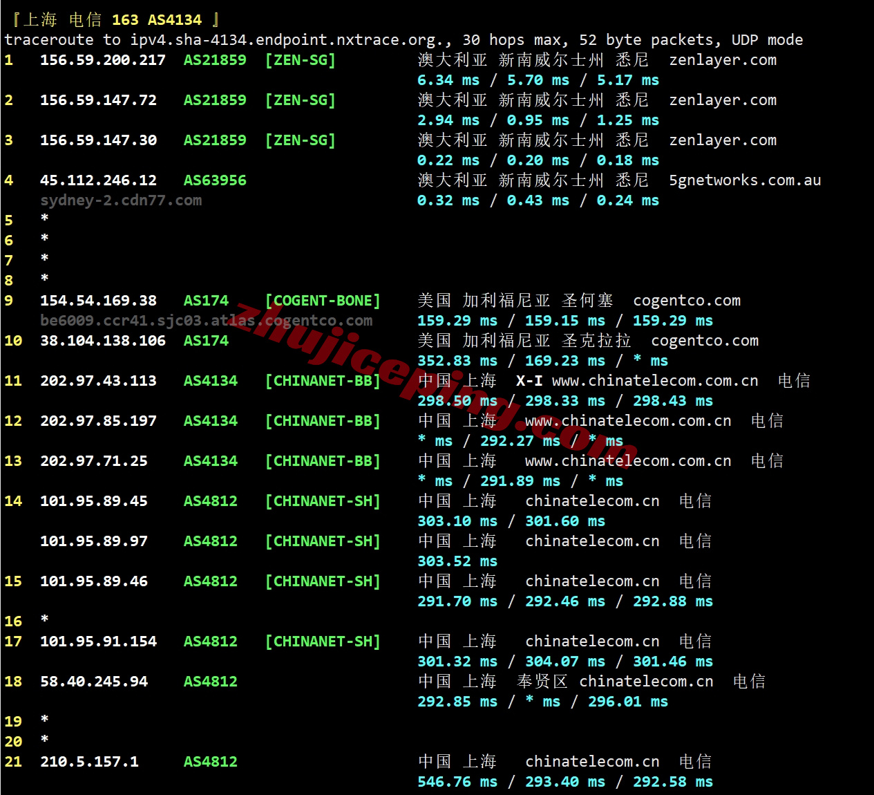 zlsydney19 zenlayer澳大利亚云服务器测评，10G超大带宽，解锁流媒体效果好
