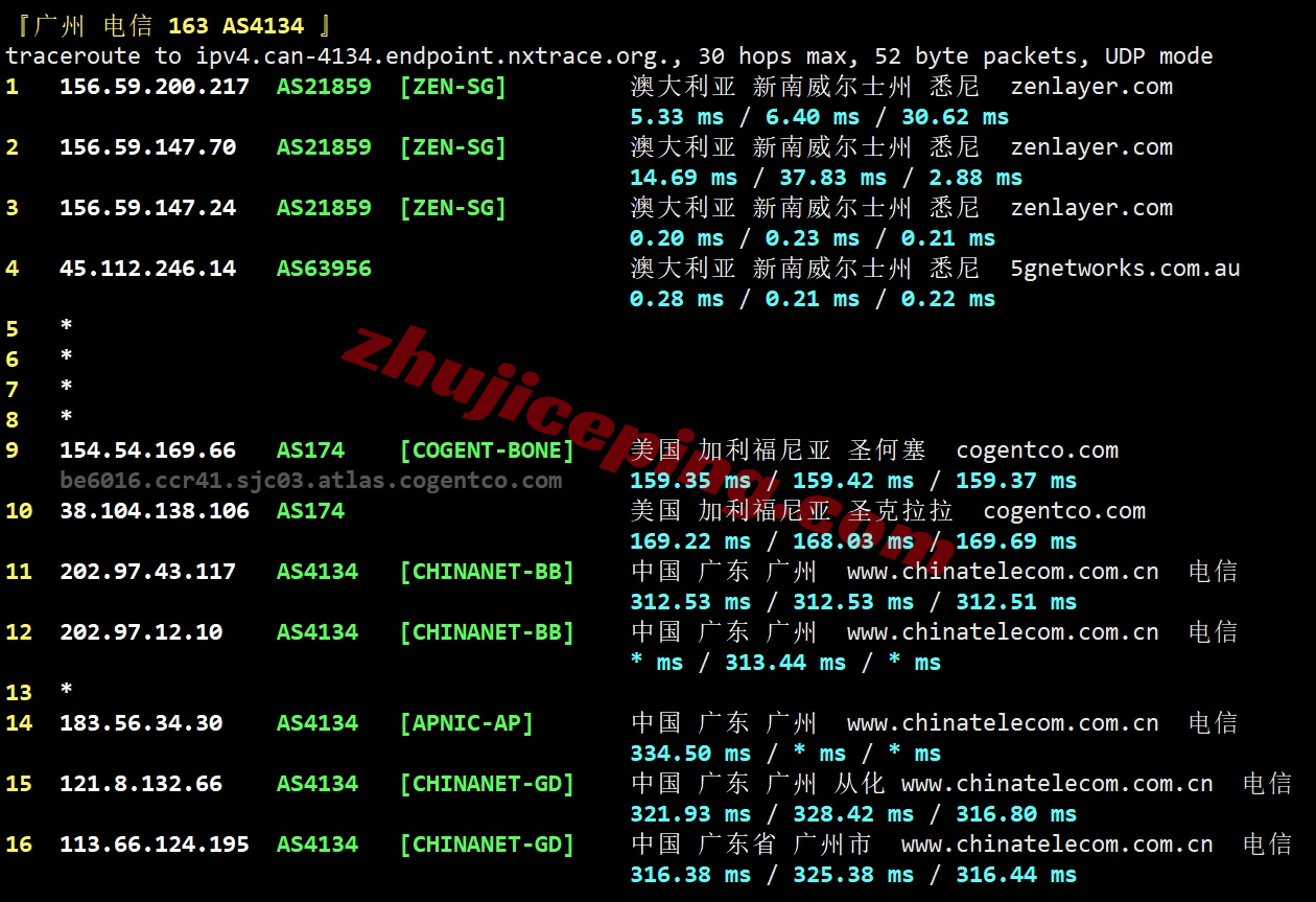 zlsydney20 zenlayer澳大利亚云服务器测评，10G超大带宽，解锁流媒体效果好